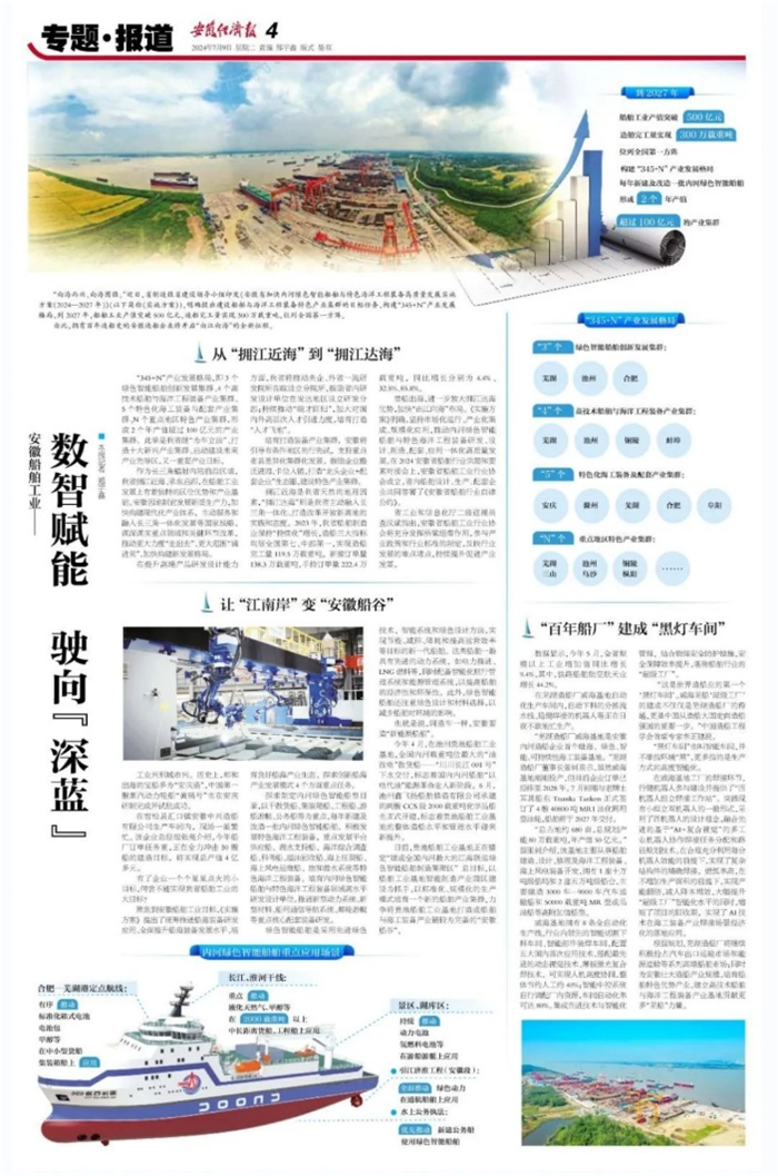 第7頁(yè)_新聞中心_蕪湖造船廠有限公司